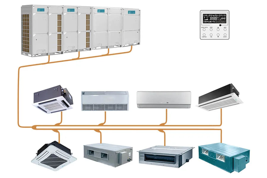 Hệ thống điều hoà trung tâm VRV/VRF